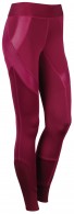 Harry's Horse Riding Breeches Havana Full Grip Purple Potion